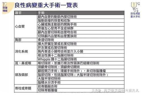 2024新澳历史开奖记录香港开,特种医学_MWI3.53.71多功能版