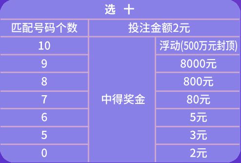 2024天天彩全年免费资料,精确疑问分析解答解释_UXH4.12.27社区版