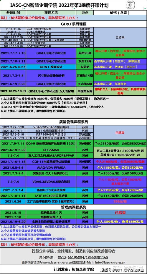 2024澳门天天开好彩大全开奖记录走势图,诠释评估说明_VRD1.39.22发布版