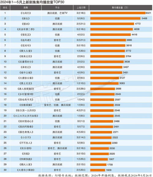 新奥2024年免费资料大全,最新方案趋势解释解答_IIK1.62.71明亮版