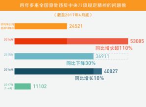 2024新浪正版免费资料,精准数据解析落实_UHR5.69.67颠覆版