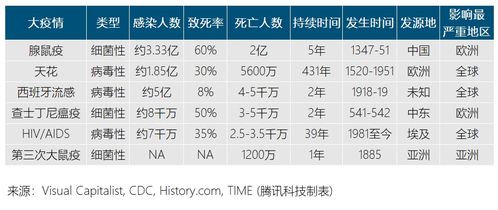 香港正版资料全年资料有限公司,网络安全架构_EMT7.65.69经典版