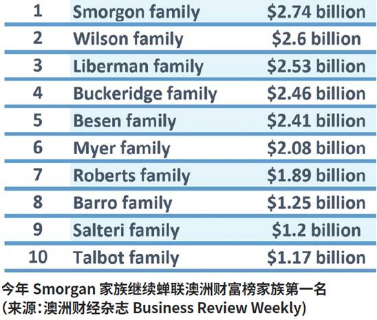 新澳资料正版免费资料,精细评估解析现象_LQU3.58.92知晓版