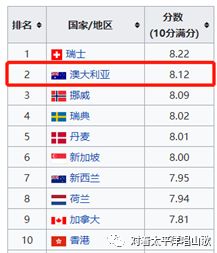 2024新澳正版资料免费大全,清晰解答解释执行_RGT8.49.98VR版