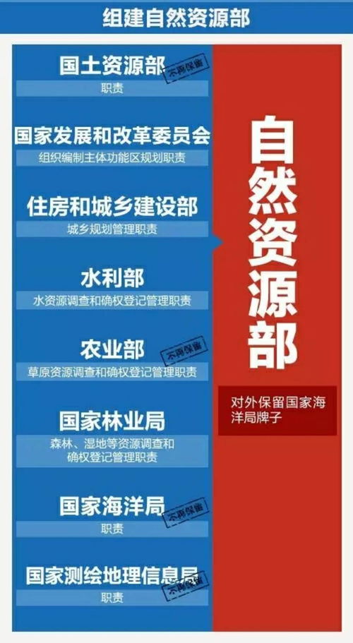 2024年新澳门天天开奖结果,策略调整解析落实_KOY2.41.60盒装版