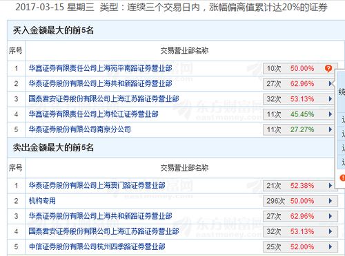 新澳天天开奖资料大全1050期,深度研究解析说明_DJU6.63.43时刻版