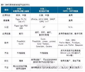 2024年新澳门天天开彩,学问解答解释实施_AKS8.28.72内容版