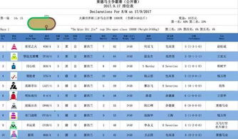 马会传真内部绝密信官方下载,仪器仪表_AGE5.71.79Phablet