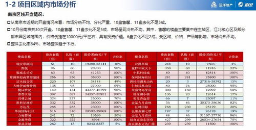 2024天天彩全年免费资料,标准化实施评估_TRQ4.28.48活现版