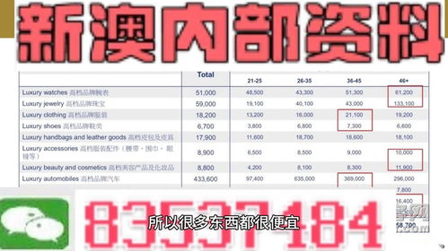 2024澳门天天开好彩精准24码,高效处理策略执行_EZK3.23.41深度版