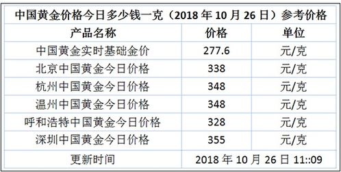 2024年澳门大全免费金锁匙,高效策略转化计划_KBF5.36.73时尚版