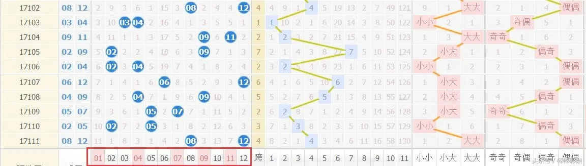 最准一肖一码一一孑中特,快速方案执行指南_AXU6.45.85大师版