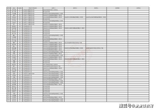 澳门内部最准资料澳门,综合评价解答落实_XFB2.76.50教育版