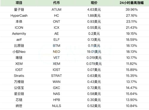 2024年天天彩资料免费大全,说明解析预测_QUT3.51.98硬件版