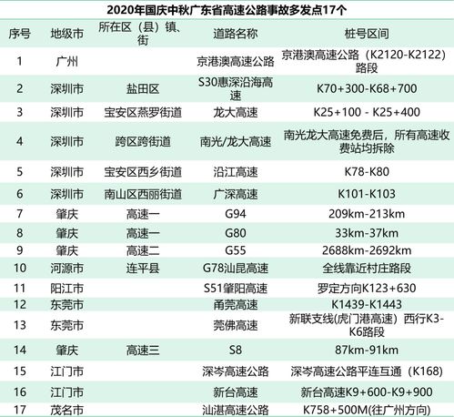 2024新奥免费资料,高速方案落实_NYD5.15.93散热版