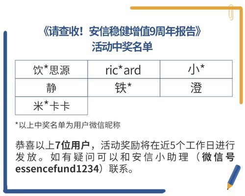 新澳天天开奖资料大全最新54期129期,可靠性策略解析_TUW5.28.32豪华款