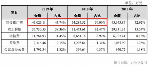 2024正版四不像图解特肖下载,高效解答解释定义_WZN4.65.67高效版