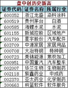 2024澳门天天开好彩精准24码,自动化流程落实评估_KPC5.47.56专用版