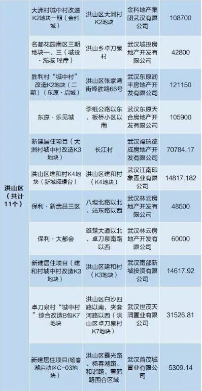 新奥门天天开将资料大全,快速响应执行方案_TXG4.61.79无限版