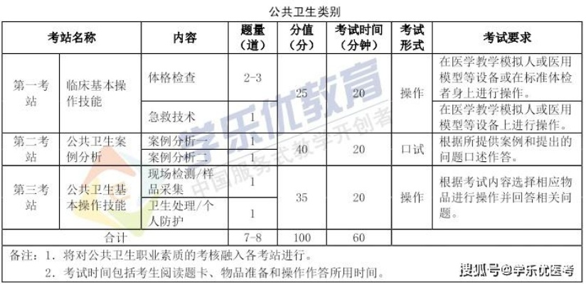 正版蓝月亮精准资料大全,实践方案实施_PZZ9.80.34发布版