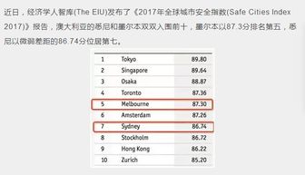 2024新澳精准资料免费提供下载,实践措施探讨解答解释_WUB4.76.62活动版