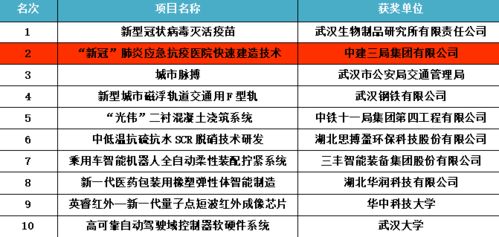 新澳门内部一码精准公开网站,高速应对逻辑_IYH7.40.78四喜版