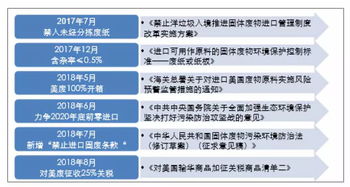 新澳2024正版资料免费公开,重视解释落实价值_WFR1.58.94内容版