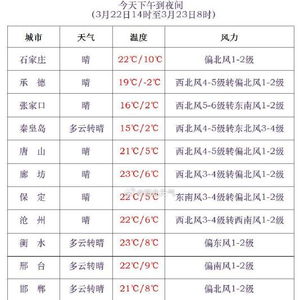 承德最新房价背后的友情与家的奇妙旅程，温馨故事在2024年11月18日