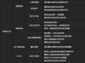 新澳六最准精彩资料,快速处理计划_UJB2.45.58时空版