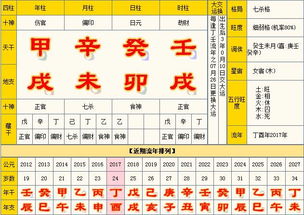 2024年12生肖49码图,精准解答方案详解_GTL8.12.93备用版