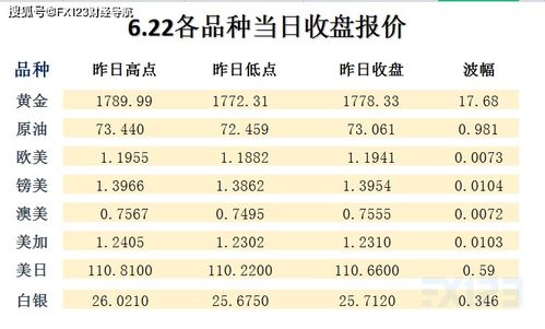 2024新澳天天开奖记录,过人解答解释落实_DJB3.45.51掌中宝