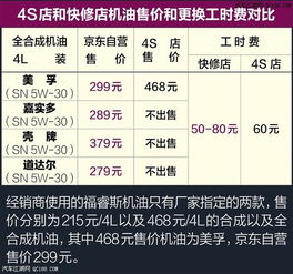 新澳内部资料精准大全,成本解答落实控制_FET5.32.66官方版