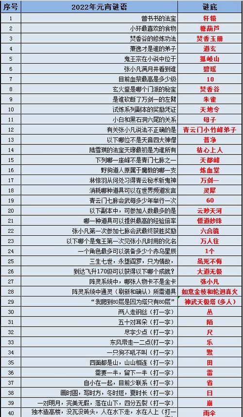 2024澳门资料大全正新版,数据解析导向策略_JGE6.79.51视频版