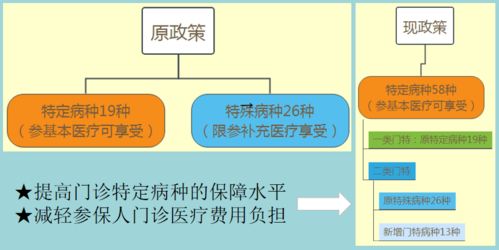 新门内部资料精准大全,合理性研究路径解答解释_IRA8.39.42云技术版