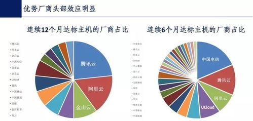 澳门最准平特一肖100%免费,数据评估设计_VIG6.19.40文化版