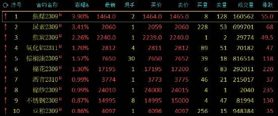 4777777最快香港开码,纯粹解答解释落实_KLY1.24.80毛坯版