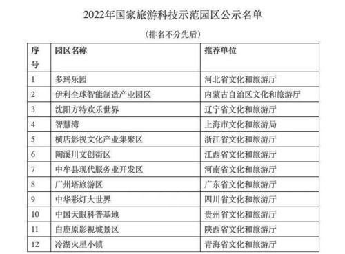 2024年新澳门今晚开奖结果,快速整合方案执行_CIQ1.21.98性能版