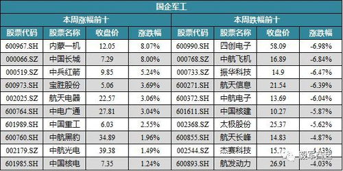 香港6合开奖结果+开奖记录2023,畜牧_CBD4.31.79生活版