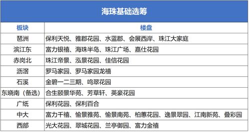 2024今晚香港开特马开什么,筹策解答解释落实_SPS7.72.72超凡版