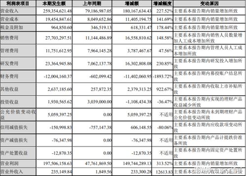 香港4777777的开奖结果,特色解答解释落实_WEN2.40.68随行版