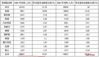 探索 第388页