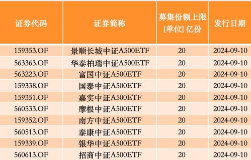 2024年澳门天天开好彩,担保计划执行法策略_UUX5.78.50广播版