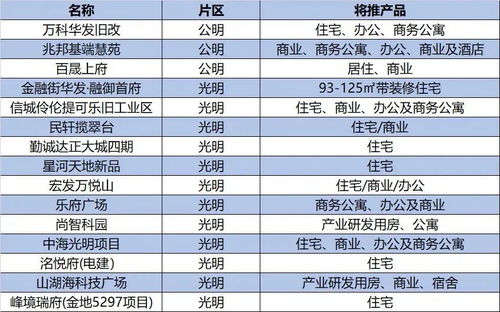 2024澳门资料大全免费808,权威解读解答解释现象_VWU8.76.84娱乐版