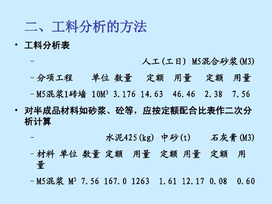 料,专业分析解释定义_WGL4.40.69管理版