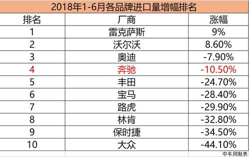 2024新澳门正版免费资木车,精细执行计划_XRQ9.60.68生活版