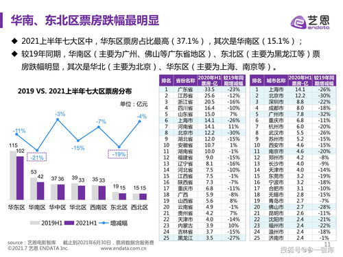 新澳精准资料期期精准,数据实施导向策略_MYF1.45.96影音体验版