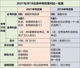 新澳天天开奖资料大全最新54期,论述解答解释落实_KFE6.58.37持久版