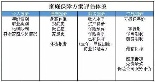 资料大全 第423页