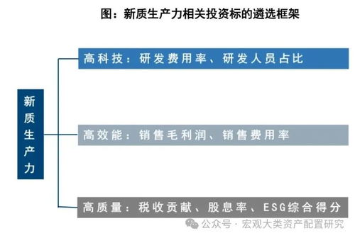 GPX7.56.67创业板新澳精选资料免费获取324期，专业研究与解析