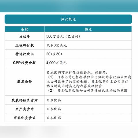 多维视角下的阿诺最新动态深度解析，2024年展望